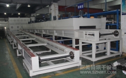 熱烈祝賀中信大錳礦業(yè)有限責任公司與耐美特工業(yè)設(shè)備上海分公司成功簽約錳球烘烤線75萬！