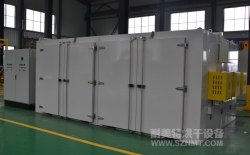 熱烈祝賀廣汽本田汽車有限公司與耐美特集團(tuán)東莞分公司成功簽約1臺(tái)汽車內(nèi)飾件自動(dòng)化烘箱75萬元！